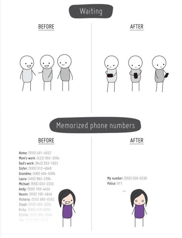 waiting and memorized phone numbers.jpg